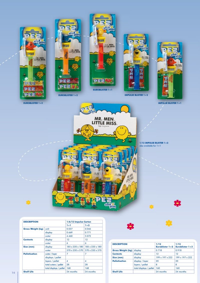 pez catalogue page16.jpg